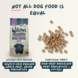 Wilsons Pork Cold Pressed Dog Food 15kg