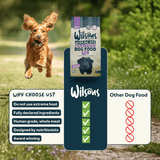 Wilsons Pork Cold Pressed Dog Food 15kg
