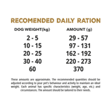 Alpha Spirit Real food - Smokies Sausages