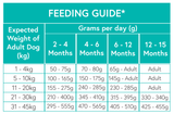 Nourish Rite Grain Free Puppy Food - Salmon