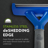 Furminator Pet Shedding Tool