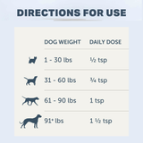 Four Leaf Rover - Immunity Seven Shrooms