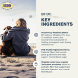 Four Leaf Rover - Bifido for Fido - Probiotics 50.1g