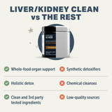 Four Leaf Rover - Liver & Kidney Clean