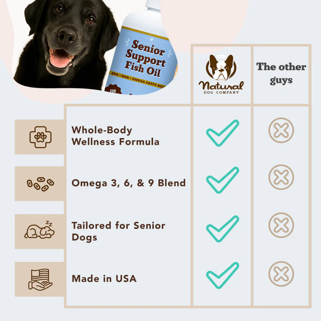 Natural Dog Company Senior Support Fish Oil