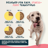 Wilsons Lamb Cold Pressed Dog Food 15kg
