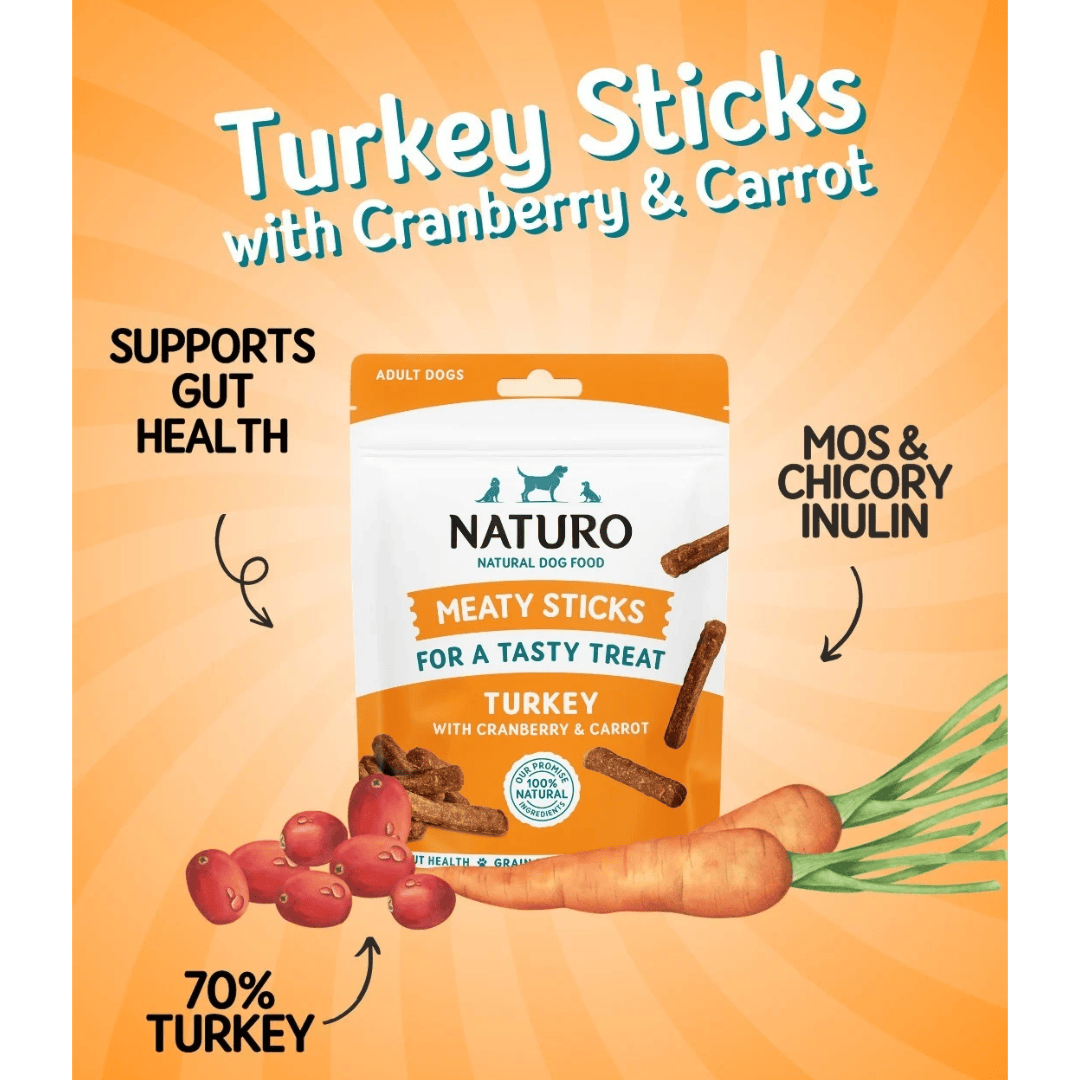 Naturo Meaty Sticks Turkey Treats