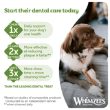 Whimzees Dental Stick