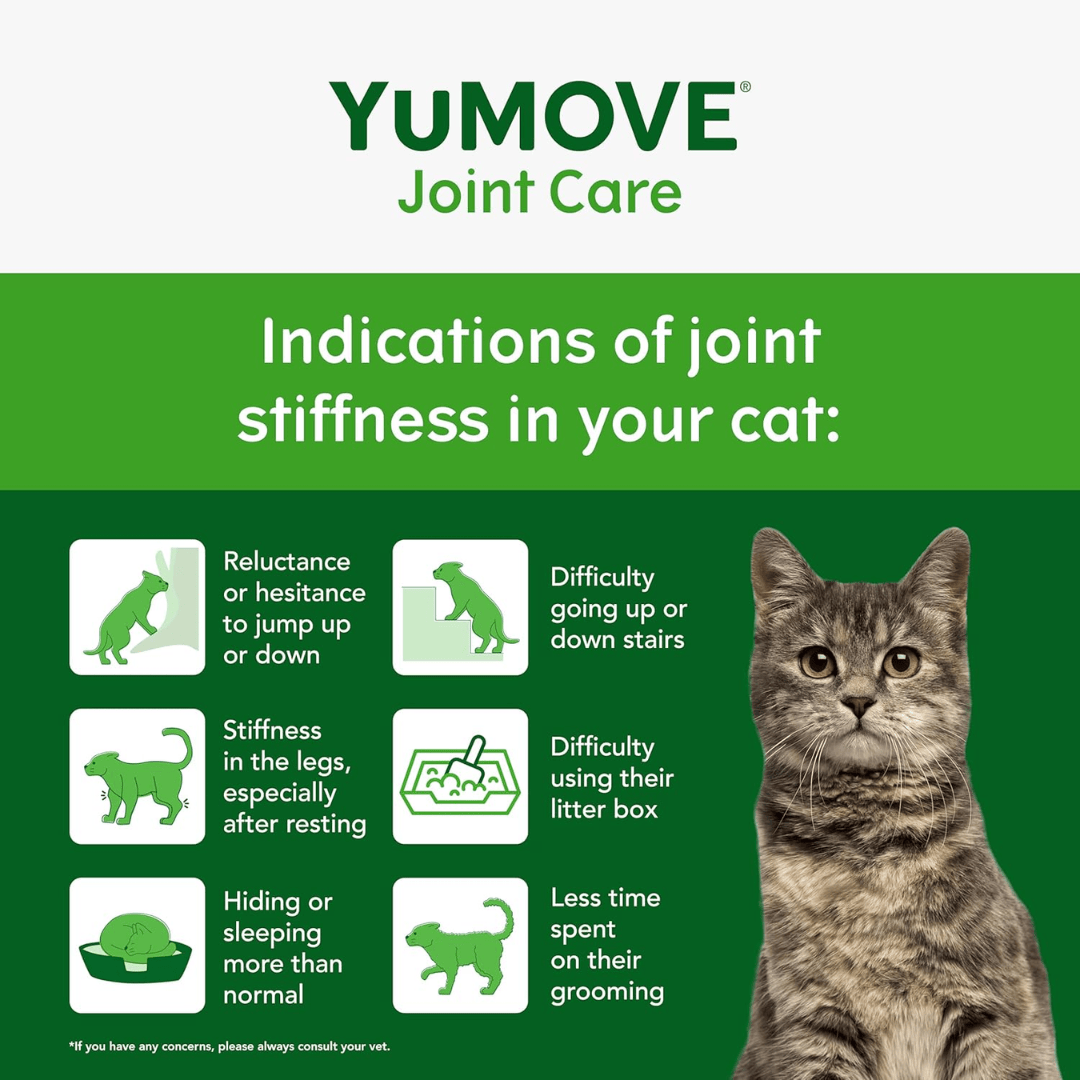 YuMove Joint Supplement Sprinkle Capsules for Cats