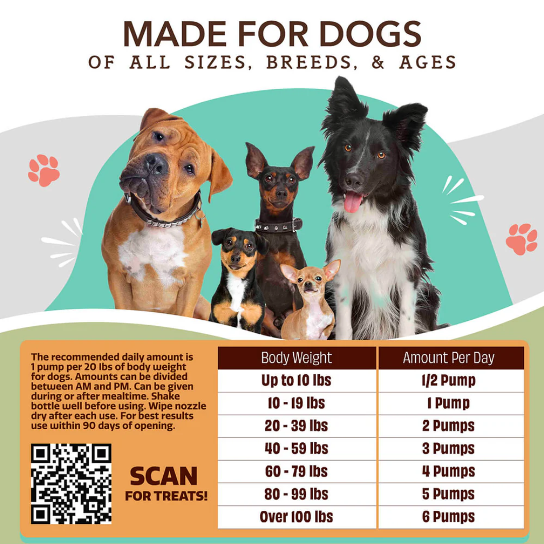 Feeding guidelines of the Natural Dog Company Liquid Glucosamine.
