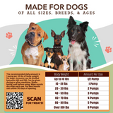 Feeding guidelines of the Natural Dog Company Liquid Glucosamine.