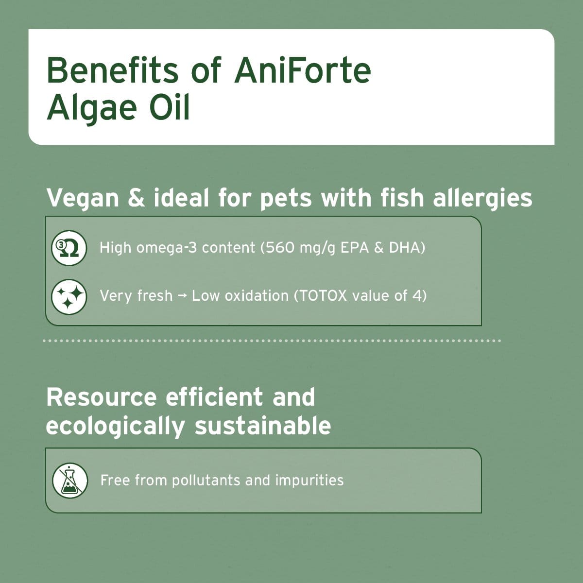 Promotional text about the benefits of AniForte Algae Oil on a green background