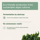 Eco-friendly production from sustainable algae cultures with text and green algae image.