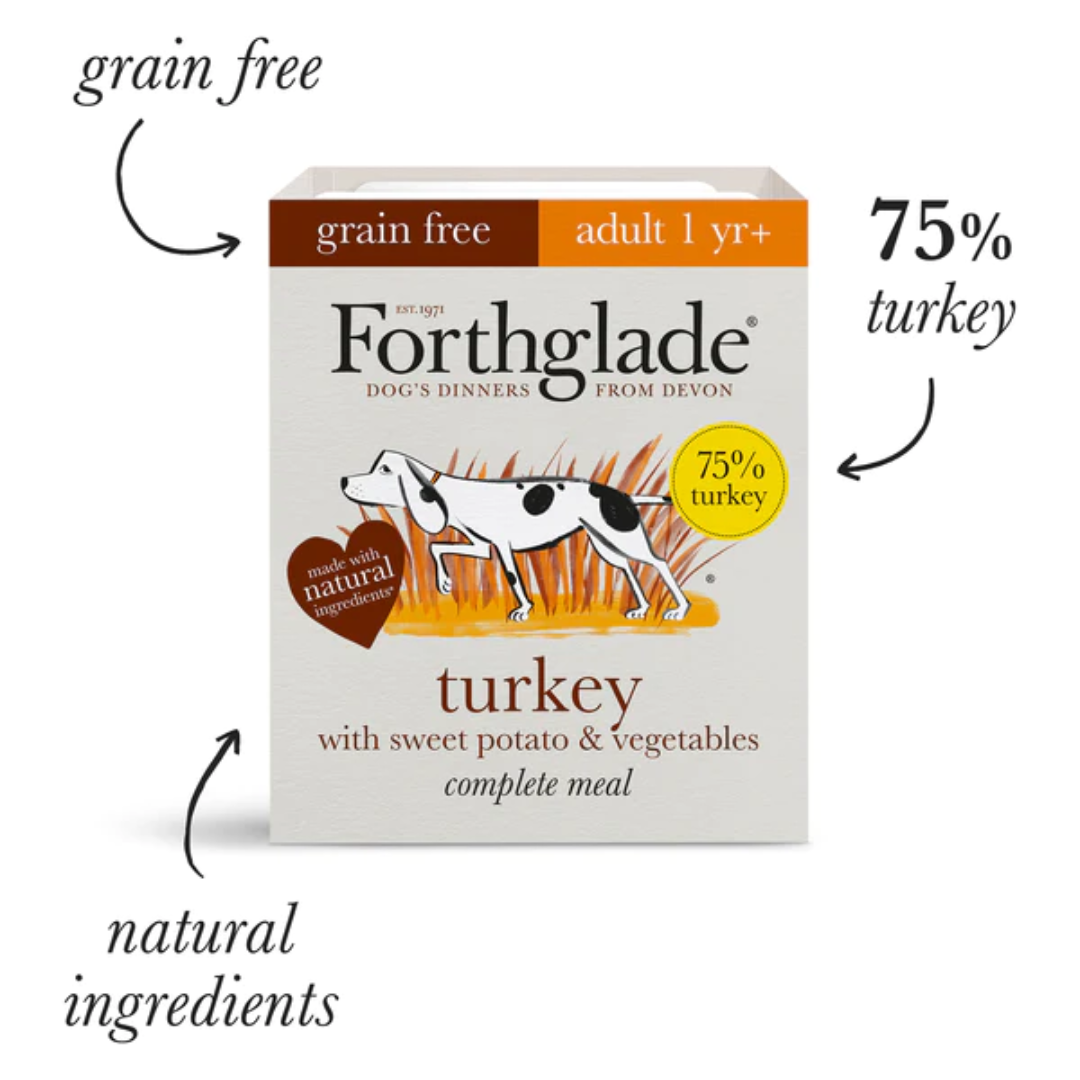 Forthglade Variety Pack | Turkey, Duck & Lamb