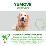 YuMove Joint Supplement Tablets for Dogs