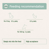 Feeding guidelines for the Aniforte Green-Lipped Mussel Powder. There are guidelines for dogs, cats and horses.