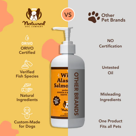Orvio certified, verified fish species, natural ingredients and custom made for dogs.