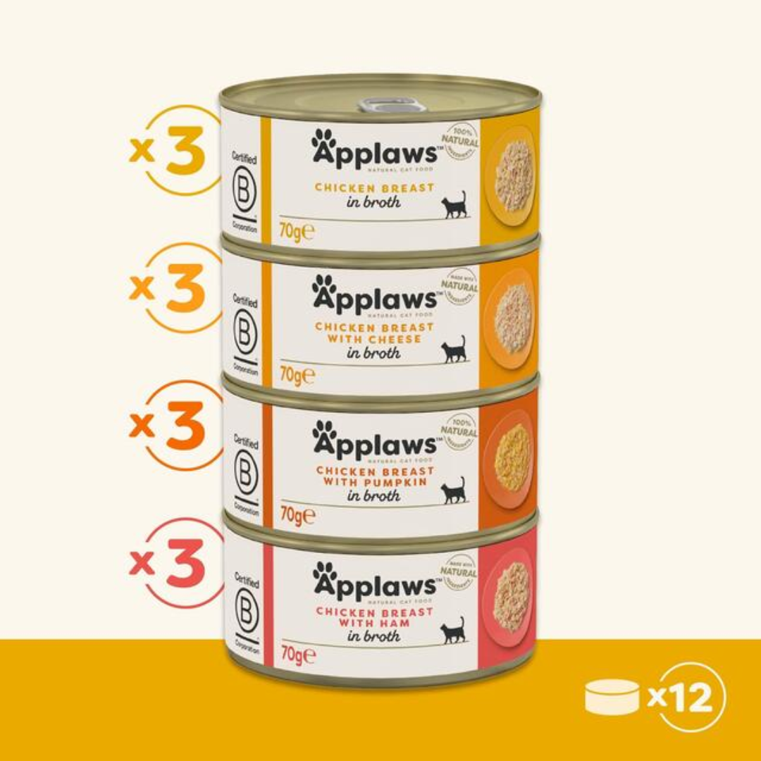 Sowing the contents of the Applaws Cat Tin Multipack chicken collection