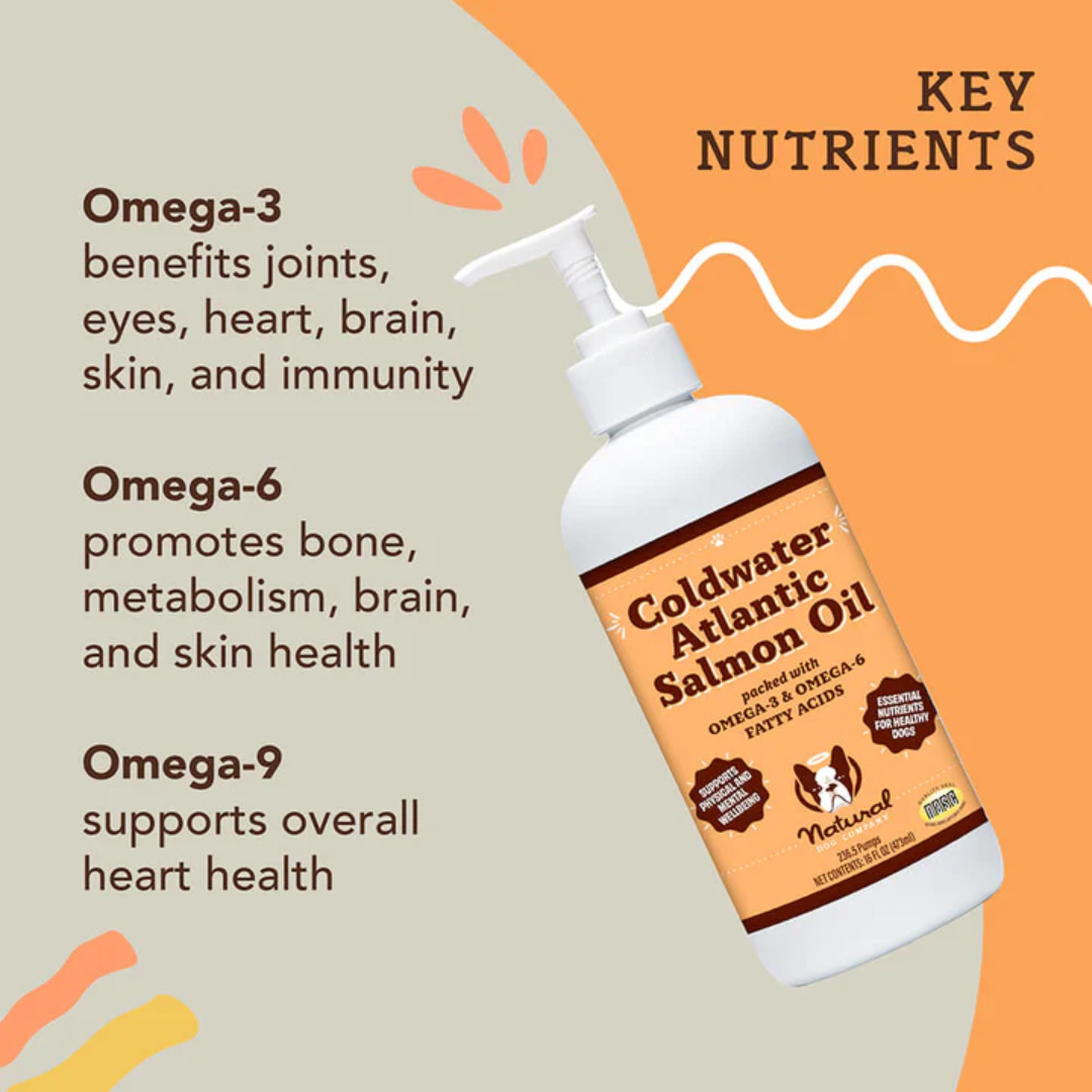 Key Nutrients - Omega 3, Omega 6, Omega 9.