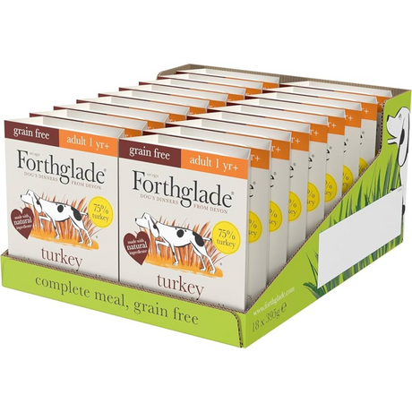 Forthglade Grain Free Turkey