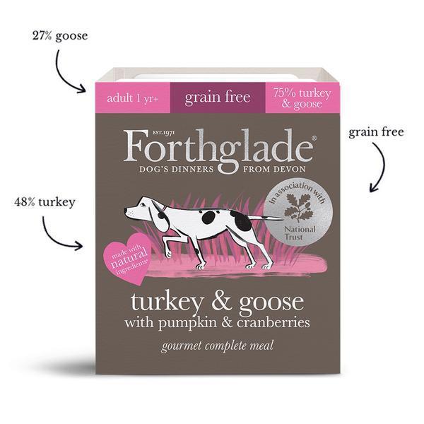 Forthglade Grain Free Gourmet Turkey & Goose