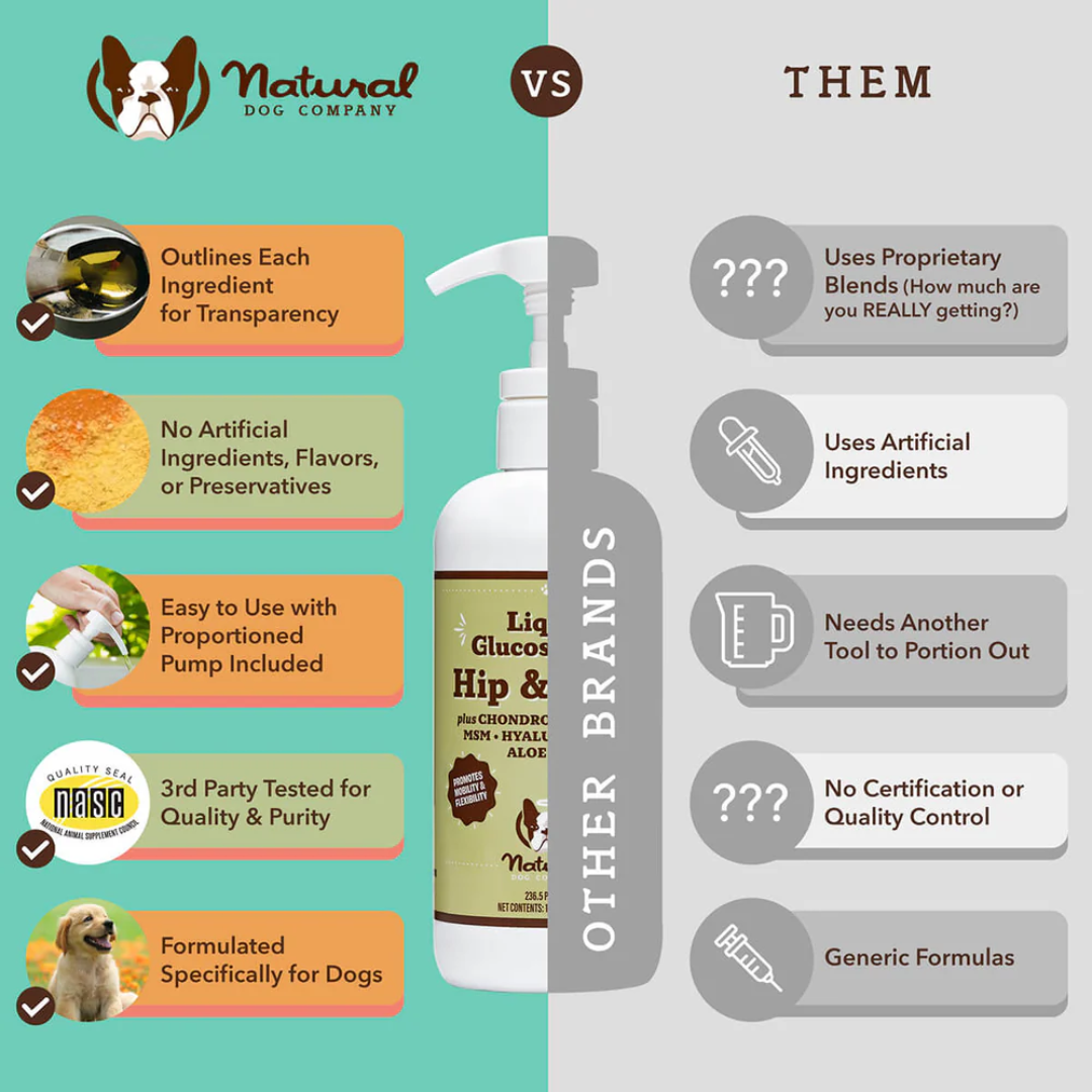 An infographic explaining why the Natural Dog Company Liquid Glucosamine is better than others on the market.
