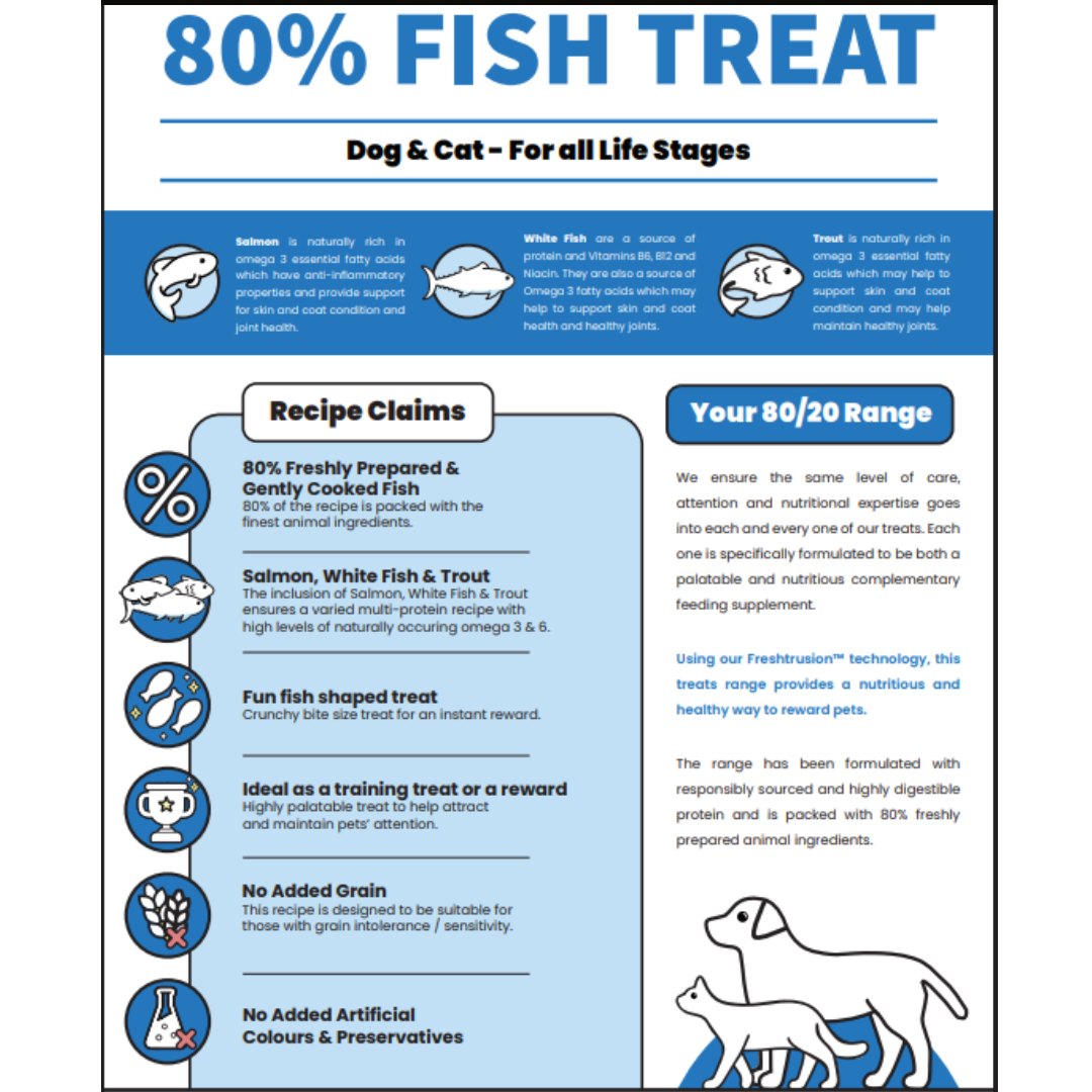 Nourish Rite Grain Free 80% Fish Treats