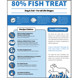 Nourish Rite Grain Free 80% Fish Treats