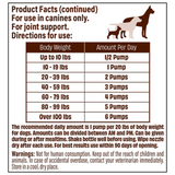 Natural Dog Company Liquid Glucosamine - Hip & Joint