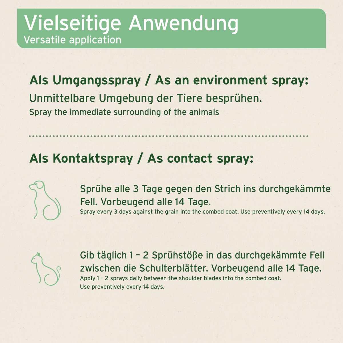 AniForte Flea-EX Spray