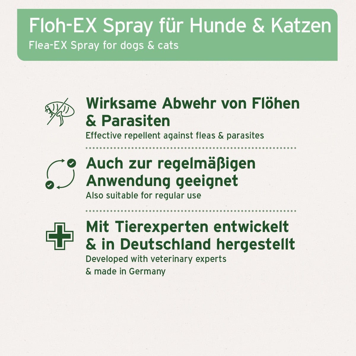 AniForte Flea-EX Spray