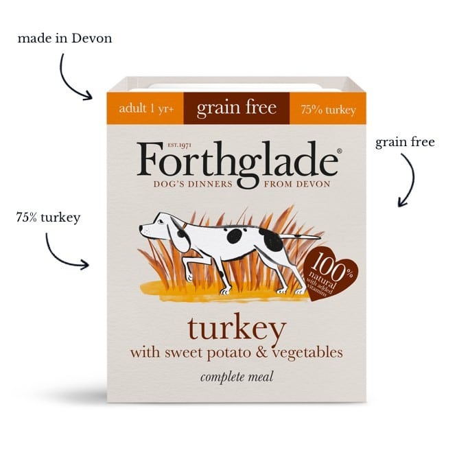 Forthglade Grain Free Turkey